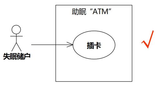 創新何太急——評張逸《業務服務（二） 用例的客觀標準與數字文化創意內容應用服務》