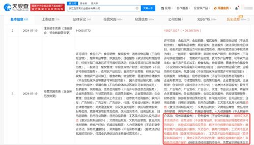 五芳齋增資至1.98億，經營范圍拓展非遺保護與數字文創新賽道