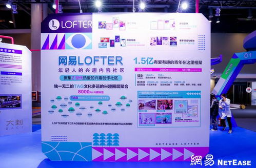 當數字文旅搭上元宇宙，歡迎來Netaland做客